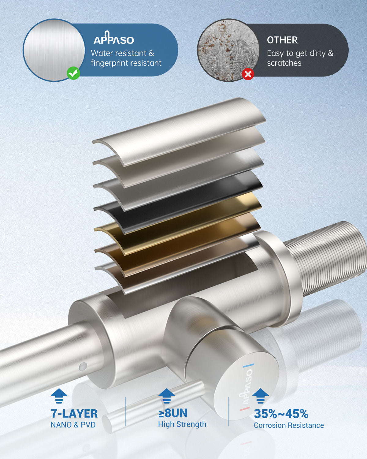 Brushed Stainless Pull-Out Kitchen Mixer Tap - 3 Spray Modes