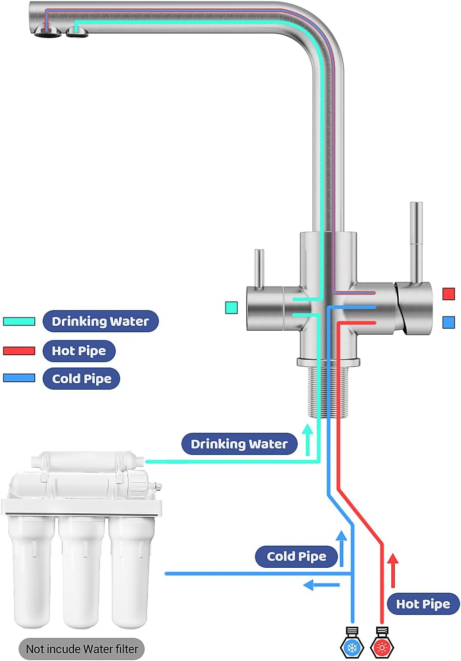 Brushed Stainless Kitchen Mixer Tap
