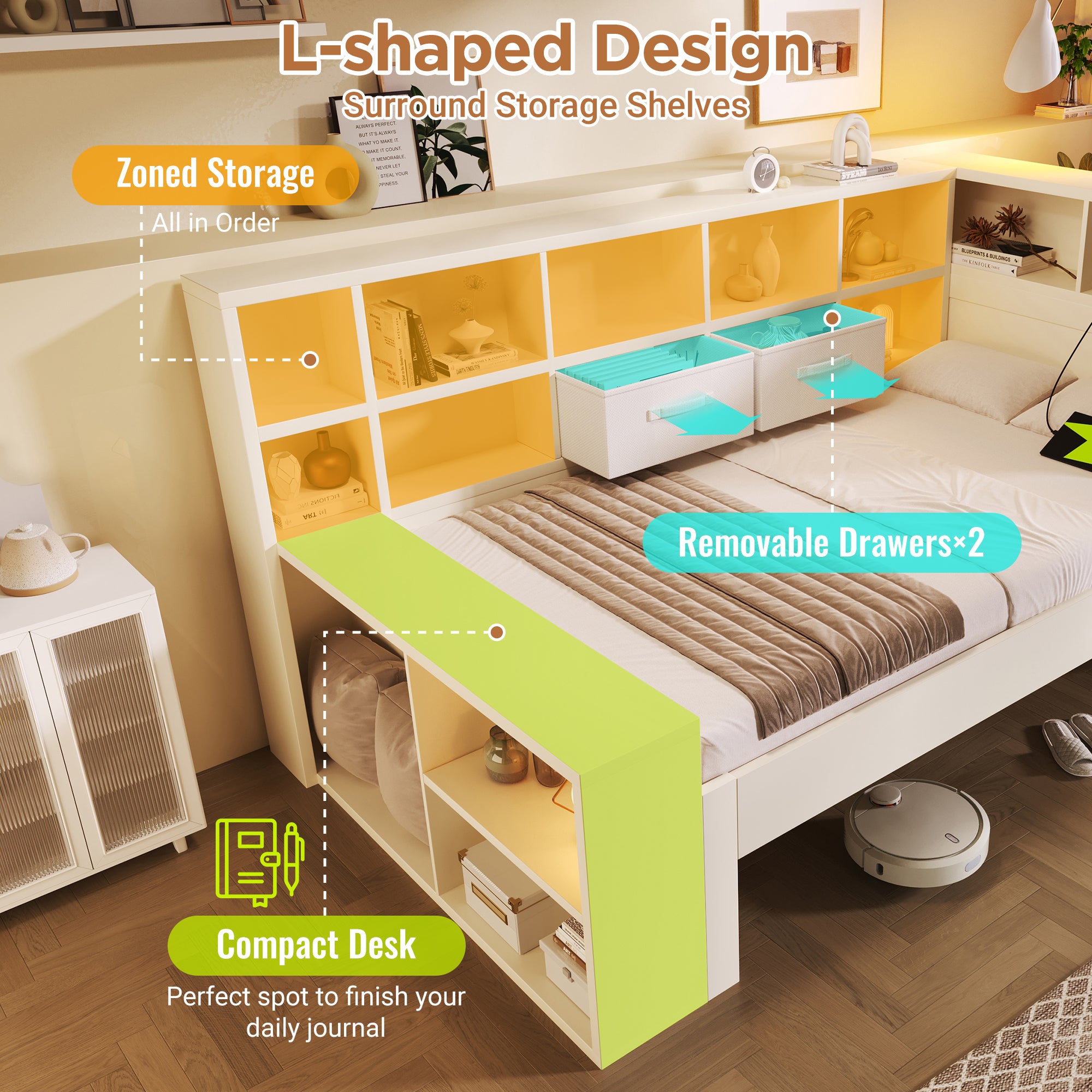 Single Daybed with Storage & USB Type-C Port, 3FT Platform Bed with Bookcase, 90 x 190 cm Multi-functional Wooden Bed Frame for Living Room/ Bedroom, White (No Mattress)