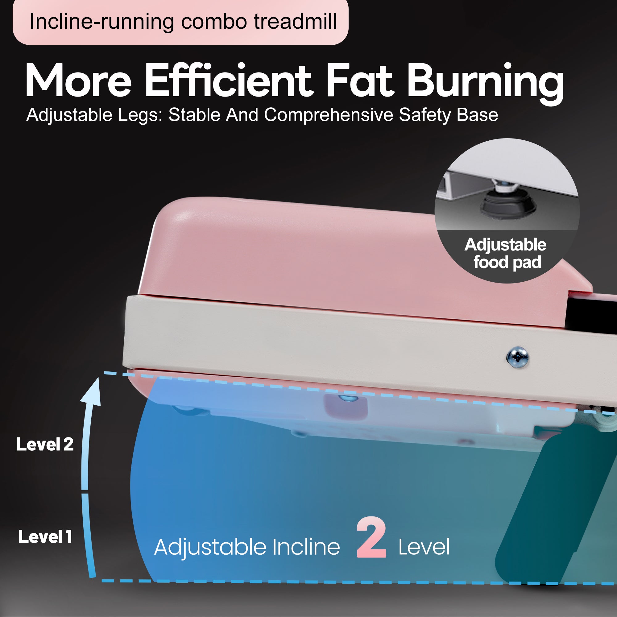 Folding Under Desk Walking Pad Treadmill with Adjustable Incline, 1-6 km/h Low Noise for Home & Office, LED Display, Magnetic Remote Control, Transport Wheels & Plug, Pink.