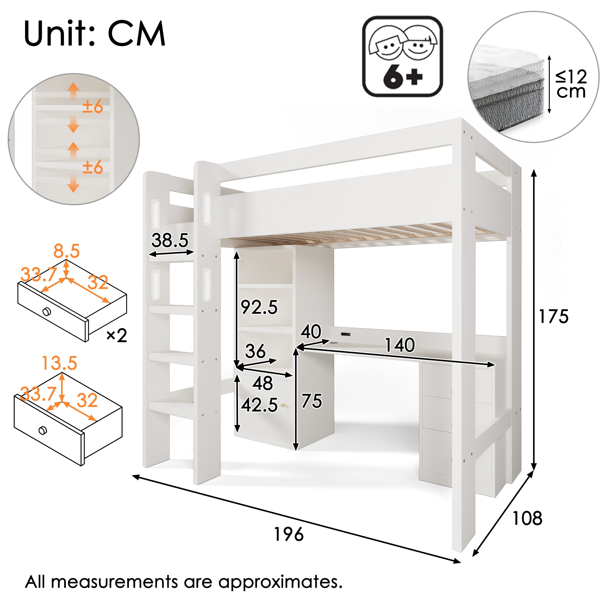 Kids' High Sleeper Bunk Bed with USB-C Desk, Bookshelf & Filing Cabinet, 90 x 190 cm Children's Loft Bed with Stairs & Storage Space, All-in-One Single Bed Frame with Slatted Frame, No Mattress