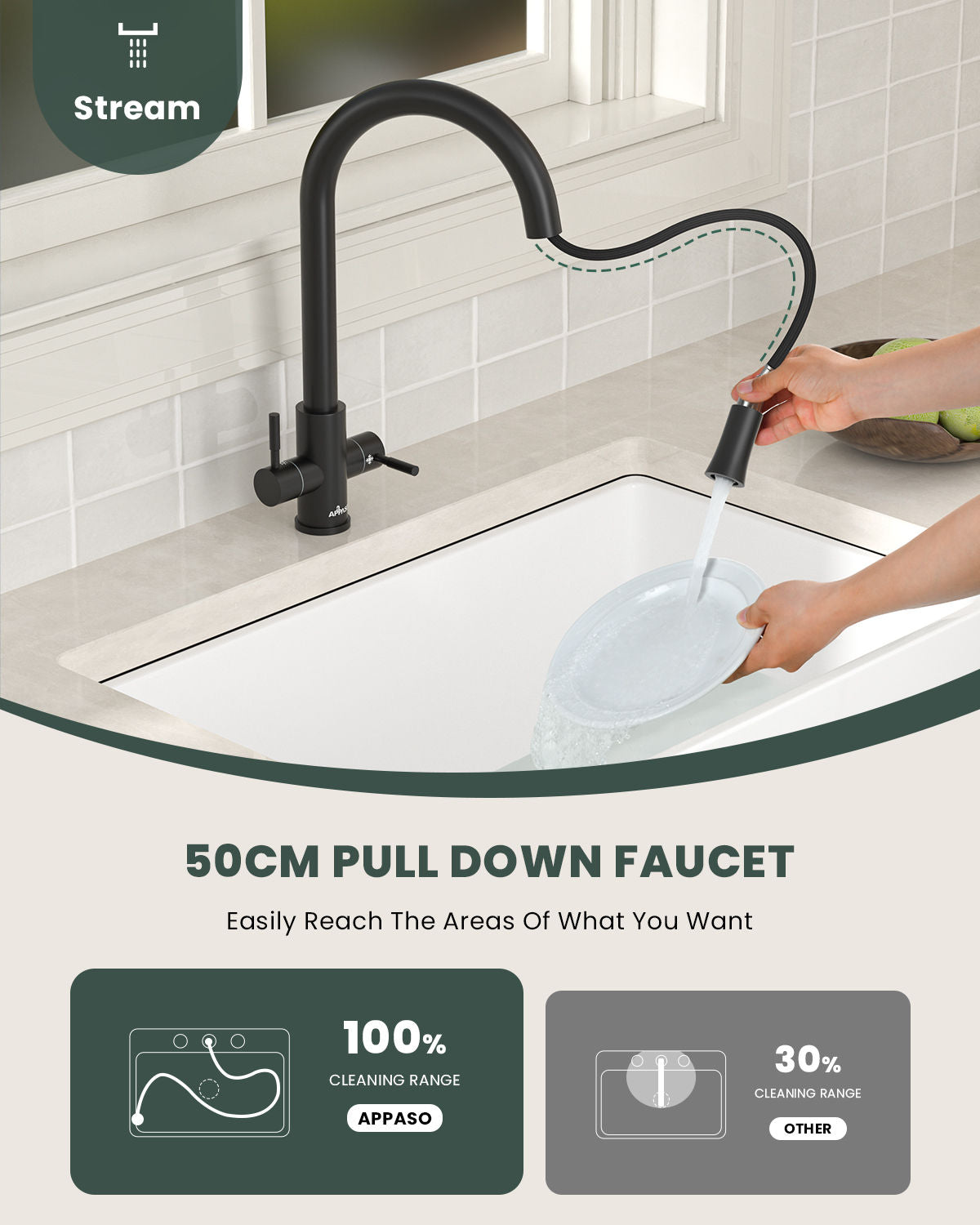 Matte Black Dual Lever Pull-Out Kitchen Mixer Tap