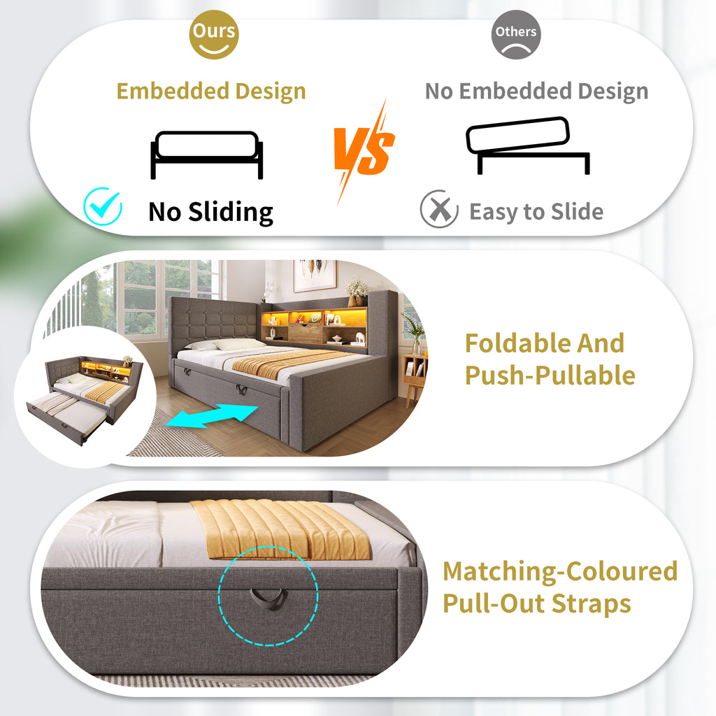 Daybed Upholstered Bed 90 x 190 cm, 3FT Single Sofa Bed with Storage, USB &Type-C Charging Station, Pull out Trundle for Living Room and Bedroom, Linen, Grey (No Mattress)