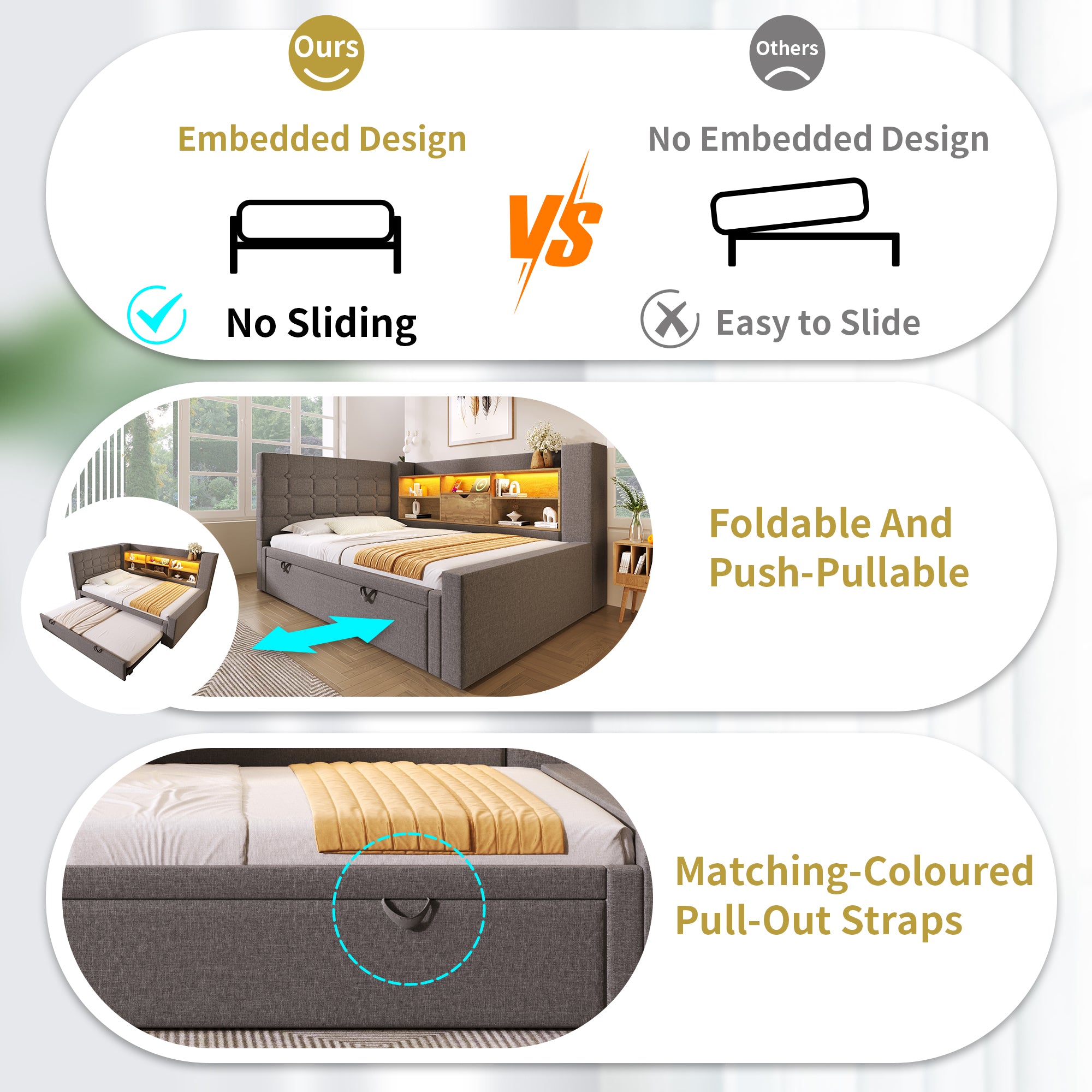 Daybed Upholstered Bed 90 x 190 cm, 3FT Single Sofa Bed with Storage, USB &Type-C Charging Station, Pull out Trundle for Living Room and Bedroom, Linen, Grey (No Mattress)