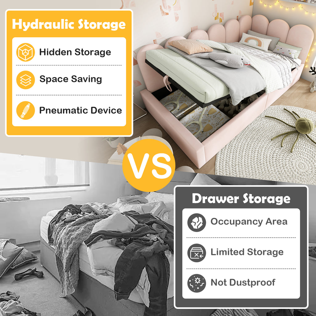 Upholstered Daybed Bed With Storage,Ottoman Bed 3FT Single Sofa Bed 90X190cm, Daybed With Hydraulic Storage Bed Frame, With Metal Slatted Frame, Velvet, Pink (No Mattress)