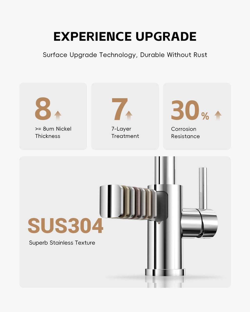 DAYONE Chrome Pull-Out Kitchen Mixer Tap