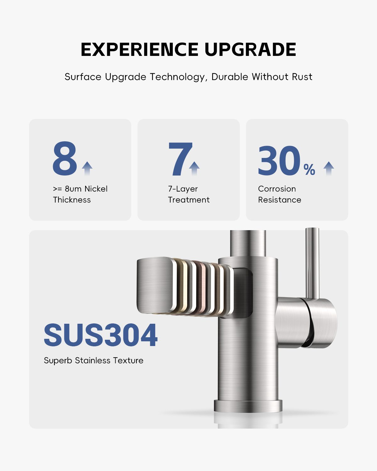 DAYONE Brushed Steel Pull-Out Kitchen Mixer Tap
